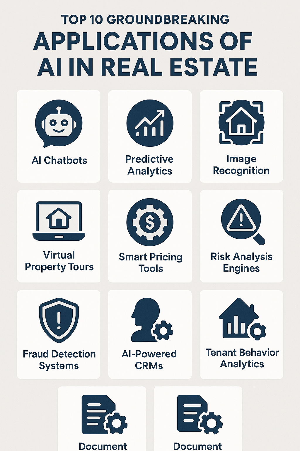 Applications of AI in Real Estate
