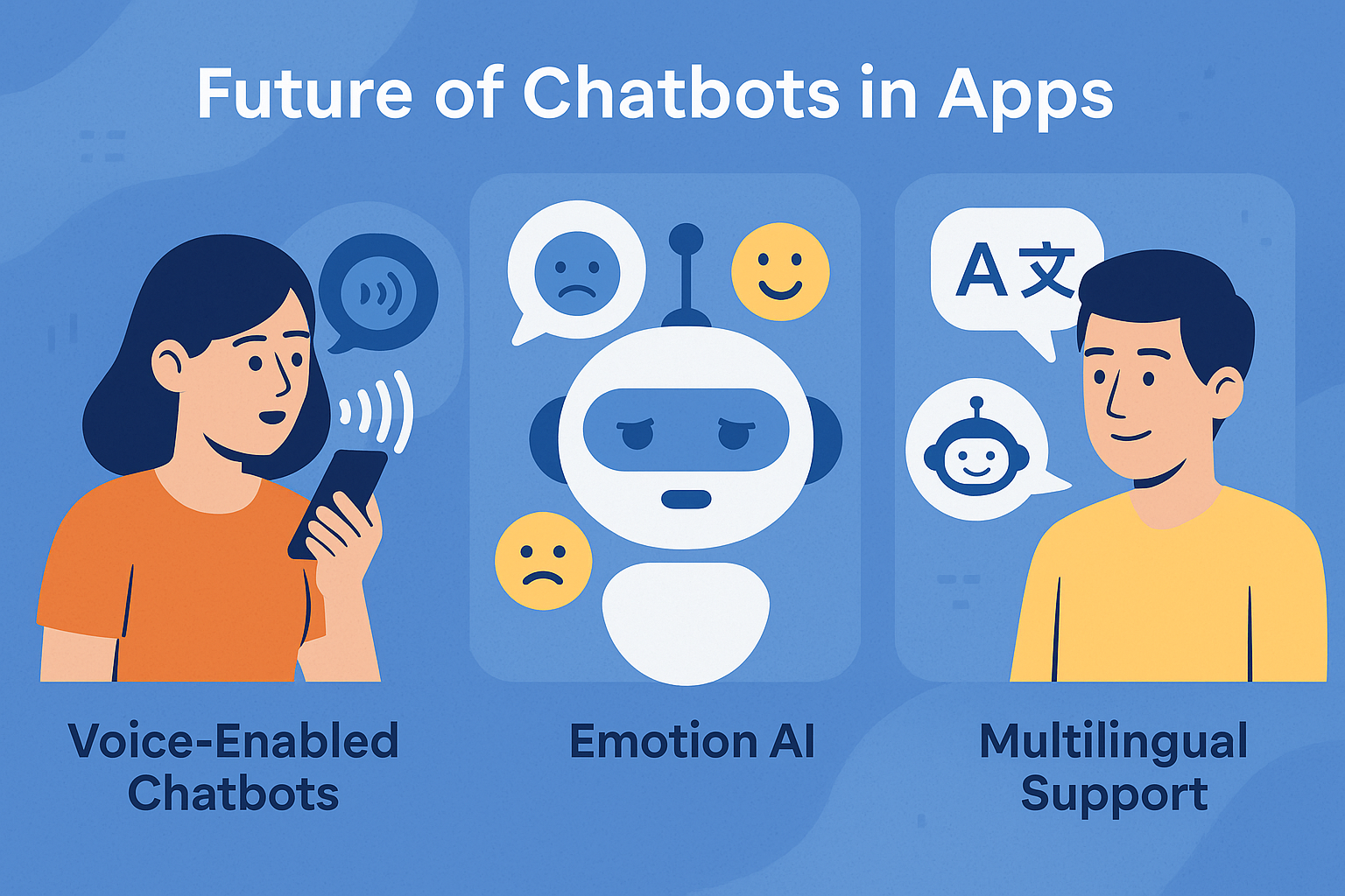 Future of Chatbots 
