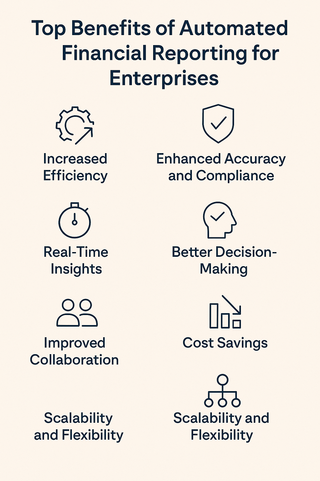 Benefits of Automated Financial Reporting