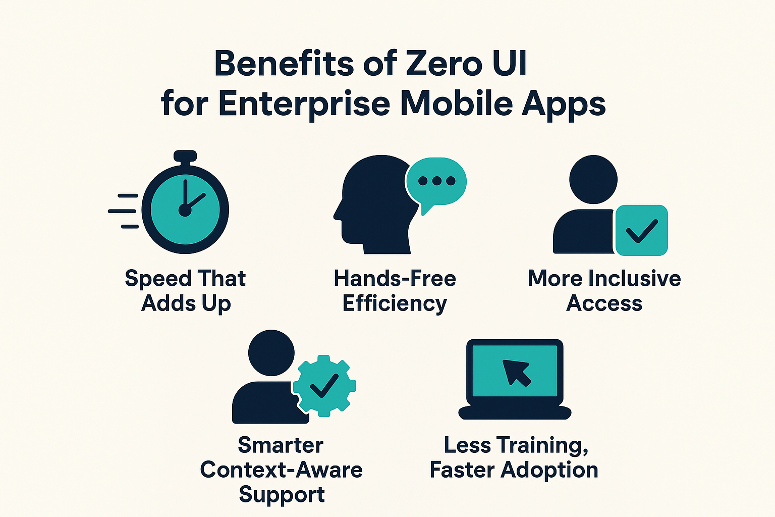 Benefits of Zero UI for Enterprise Mobile Apps
