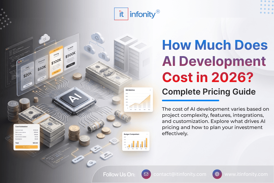 AI Development
