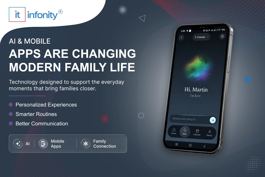 AI-Powered Mobile Apps