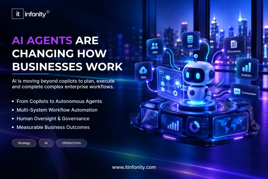 AI AGENTS CHANGING BUSINESSES